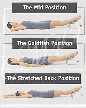 3 Positions of Chi